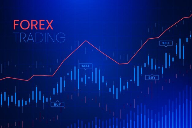 เปิดบัญชี forex